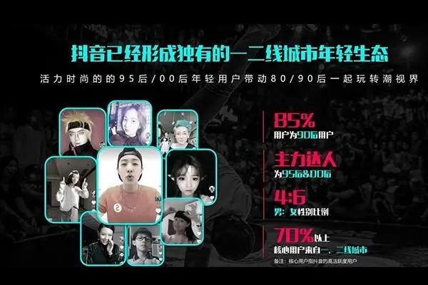 今日头条开通抖音商城？